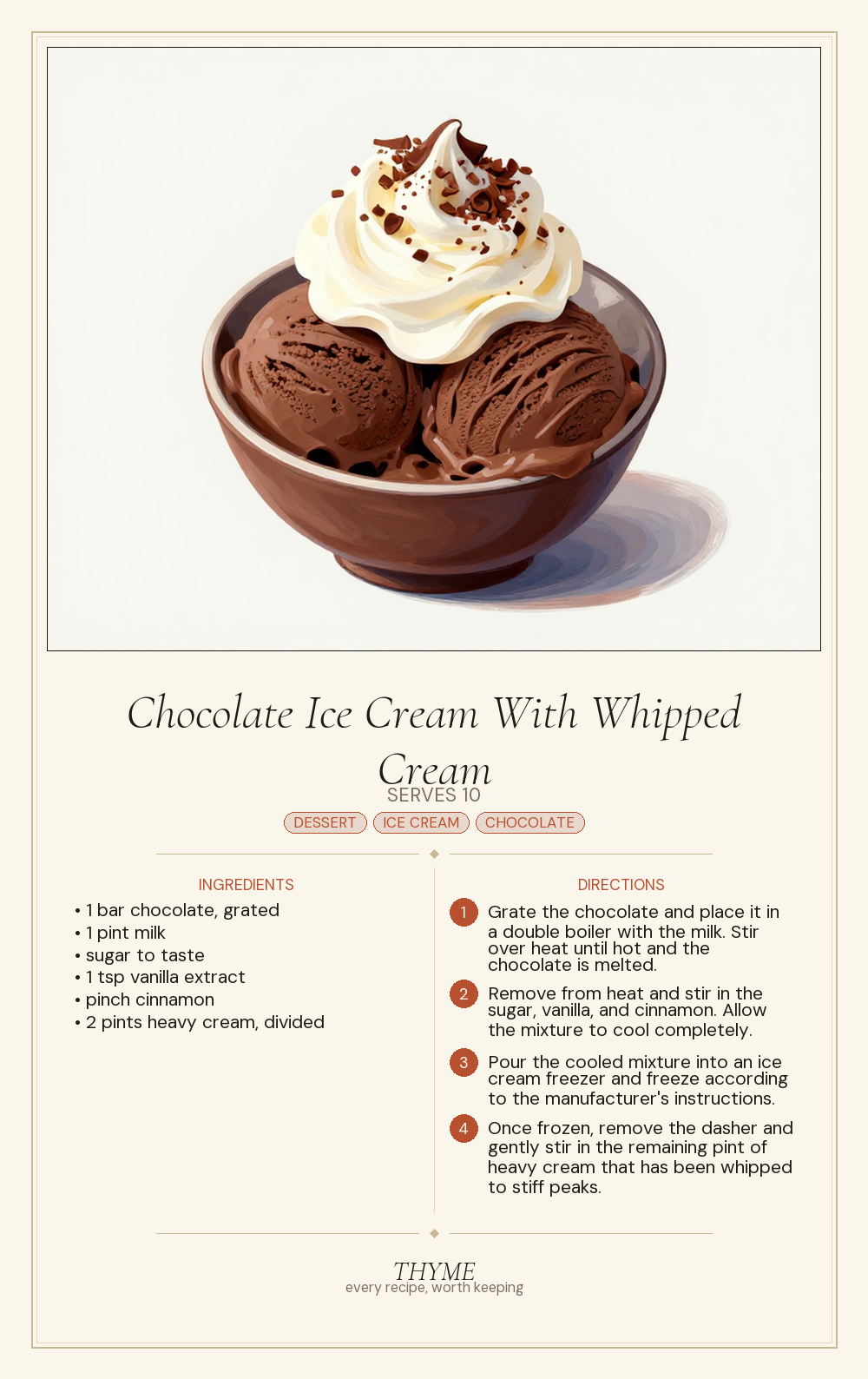 Chocolate Ice Cream With Whipped Cream