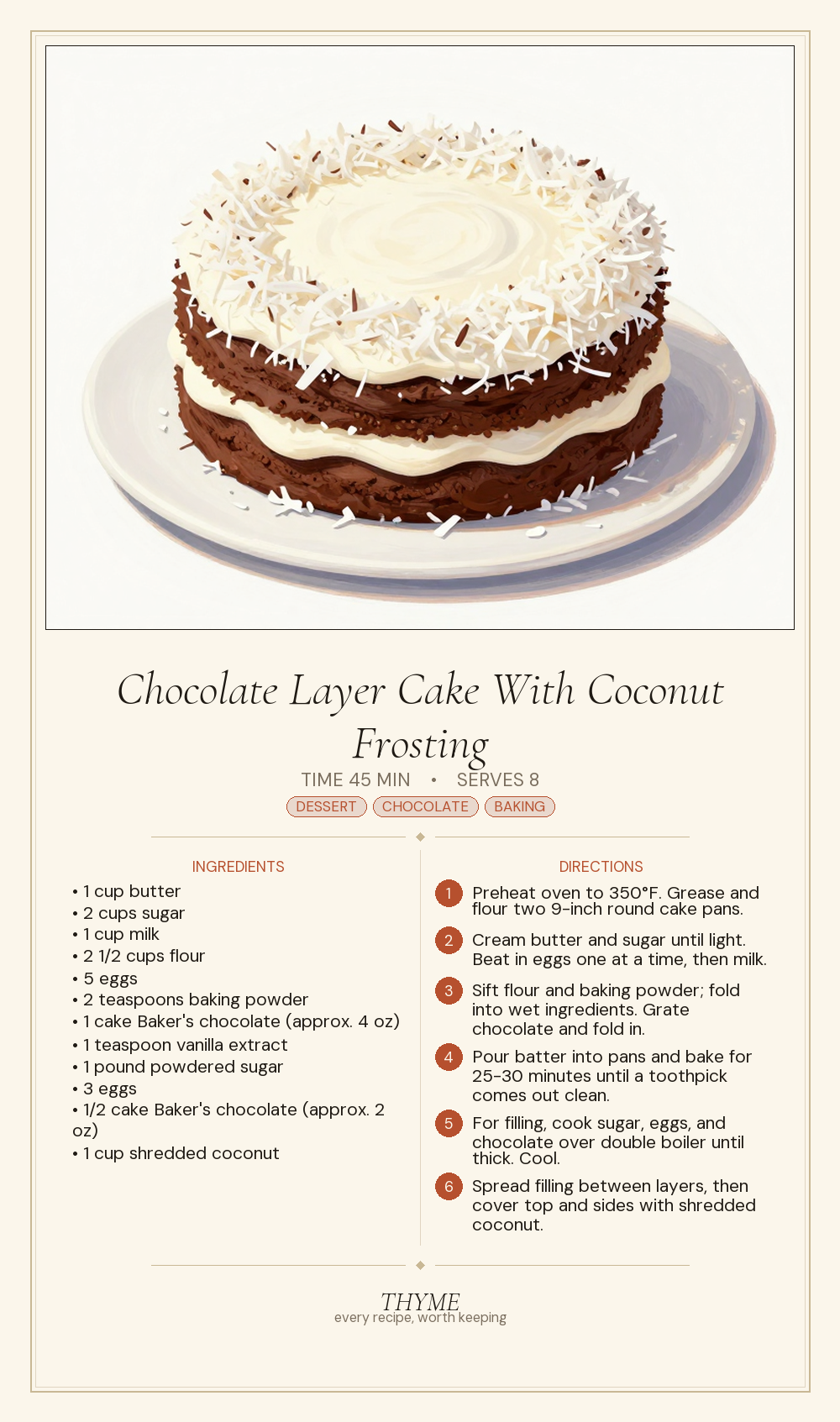 Chocolate Layer Cake With Coconut Frosting