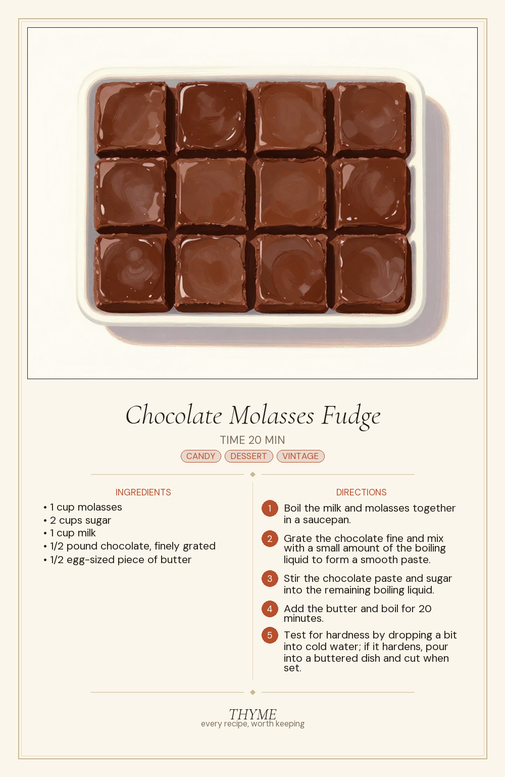 Chocolate Molasses Fudge