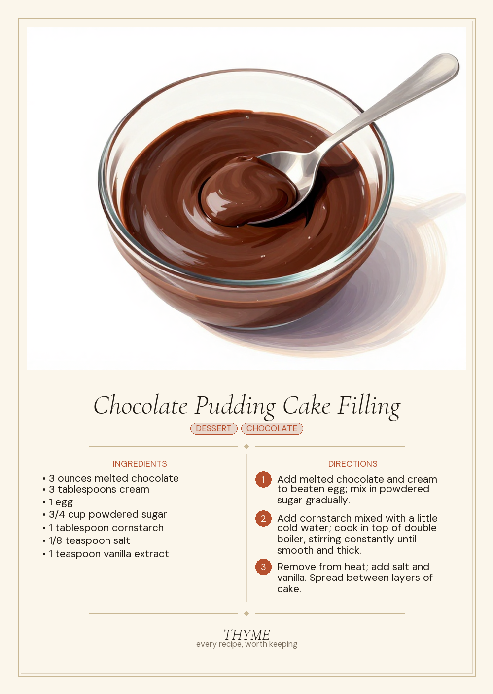Chocolate Pudding Cake Filling