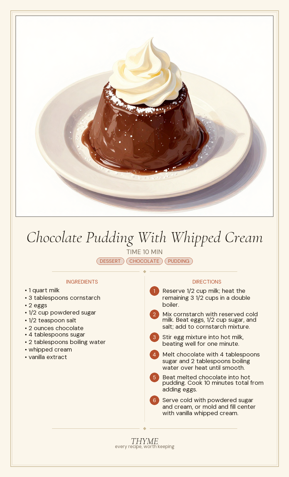 Chocolate Pudding With Whipped Cream
