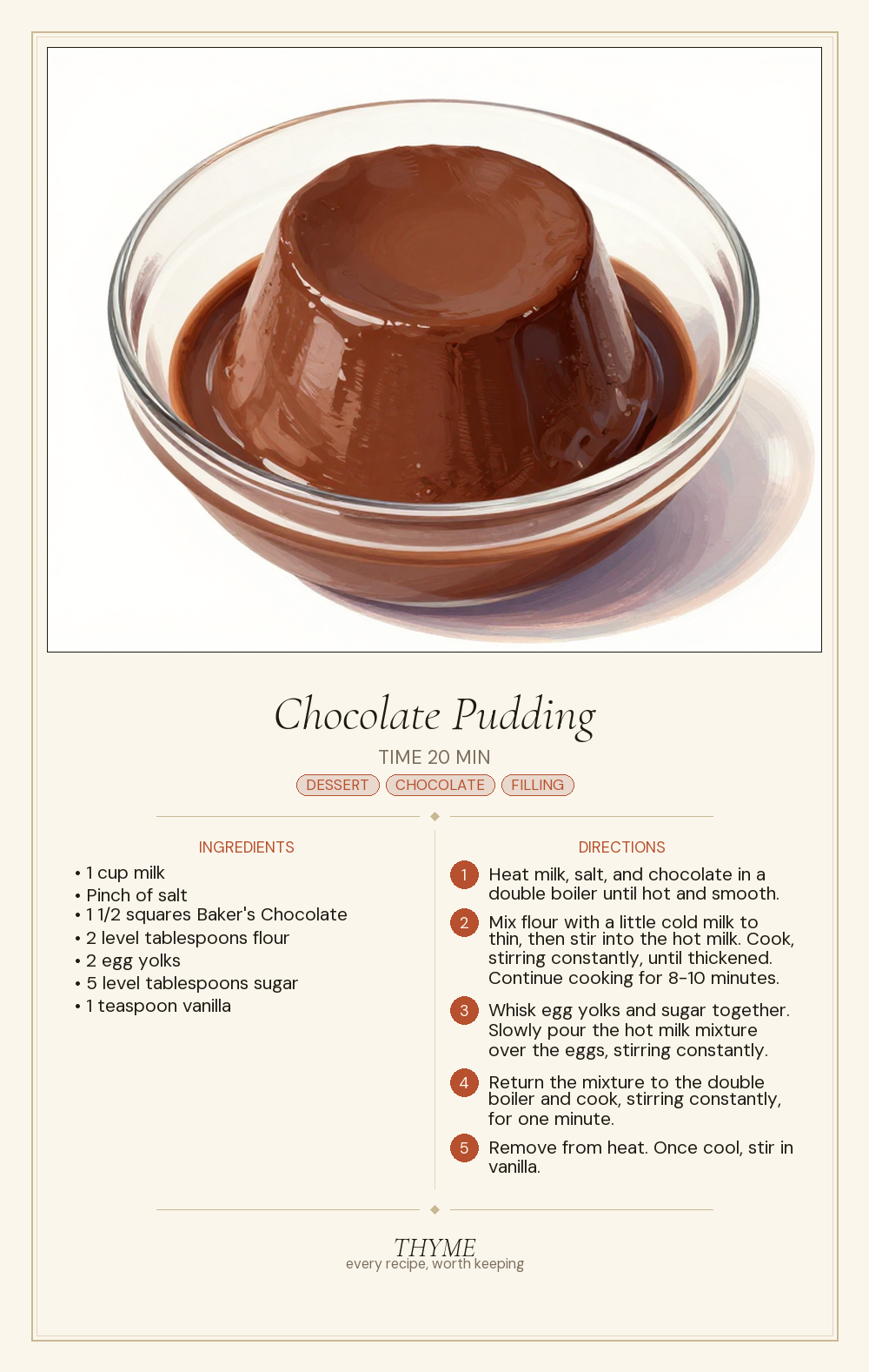 Chocolate Pudding