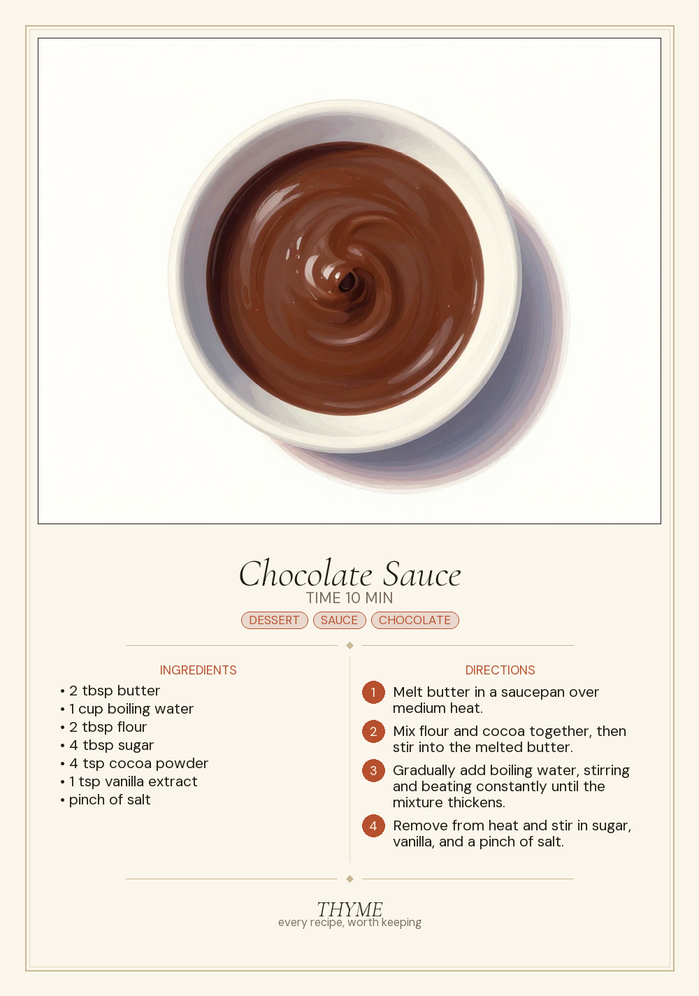 Chocolate Sauce