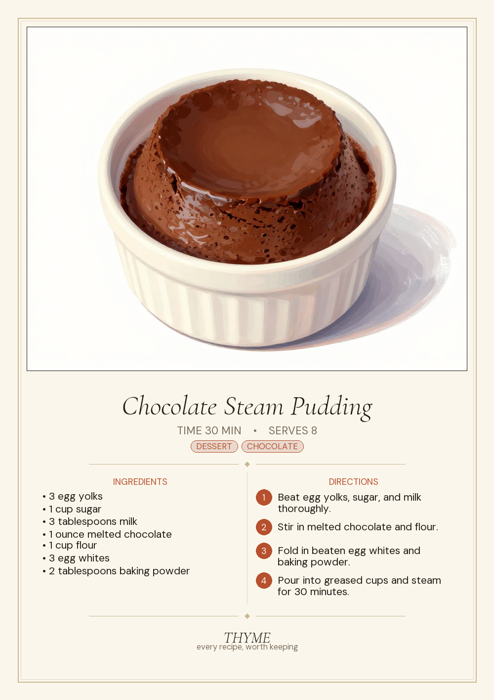 Chocolate Steam Pudding