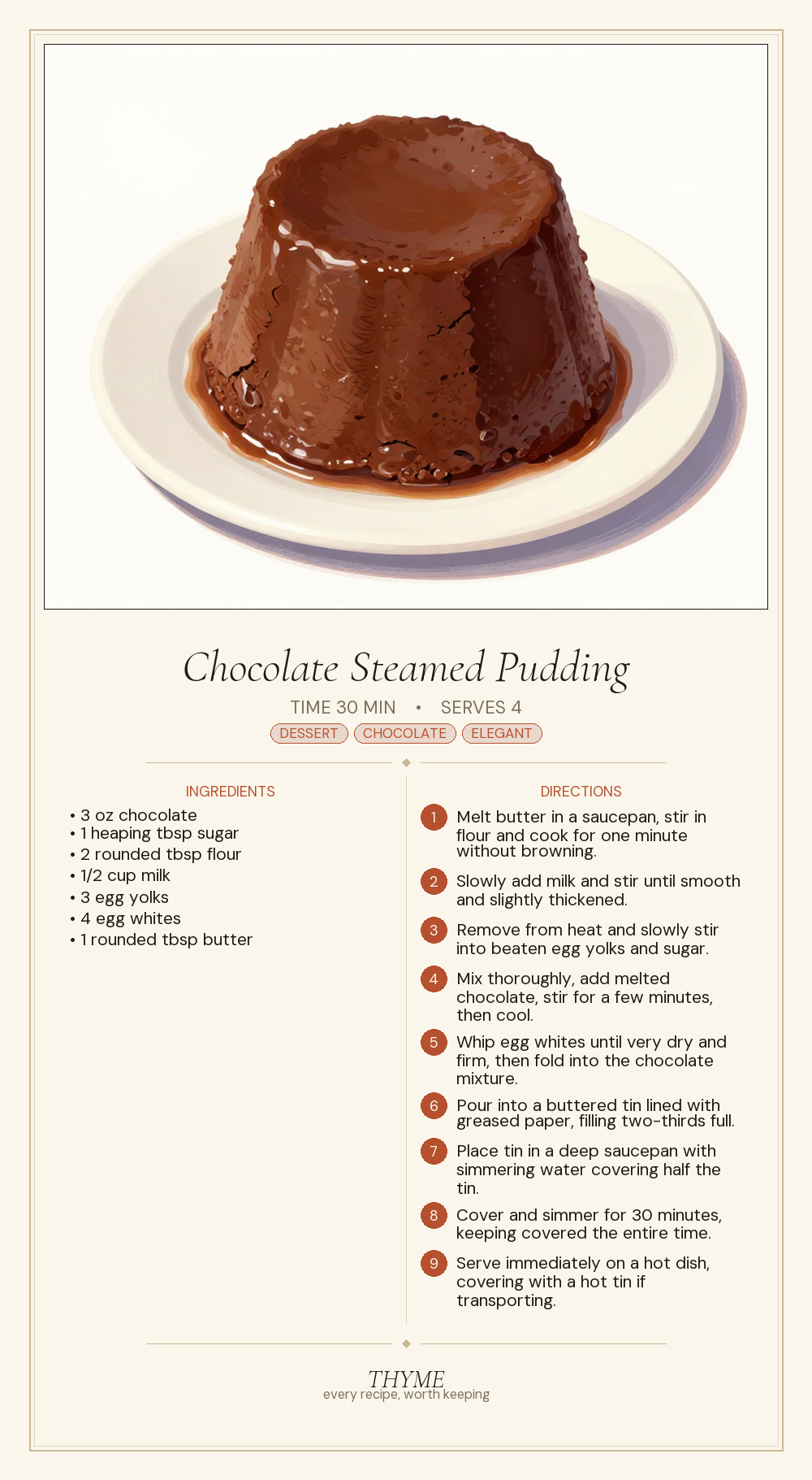 Chocolate Steamed Pudding