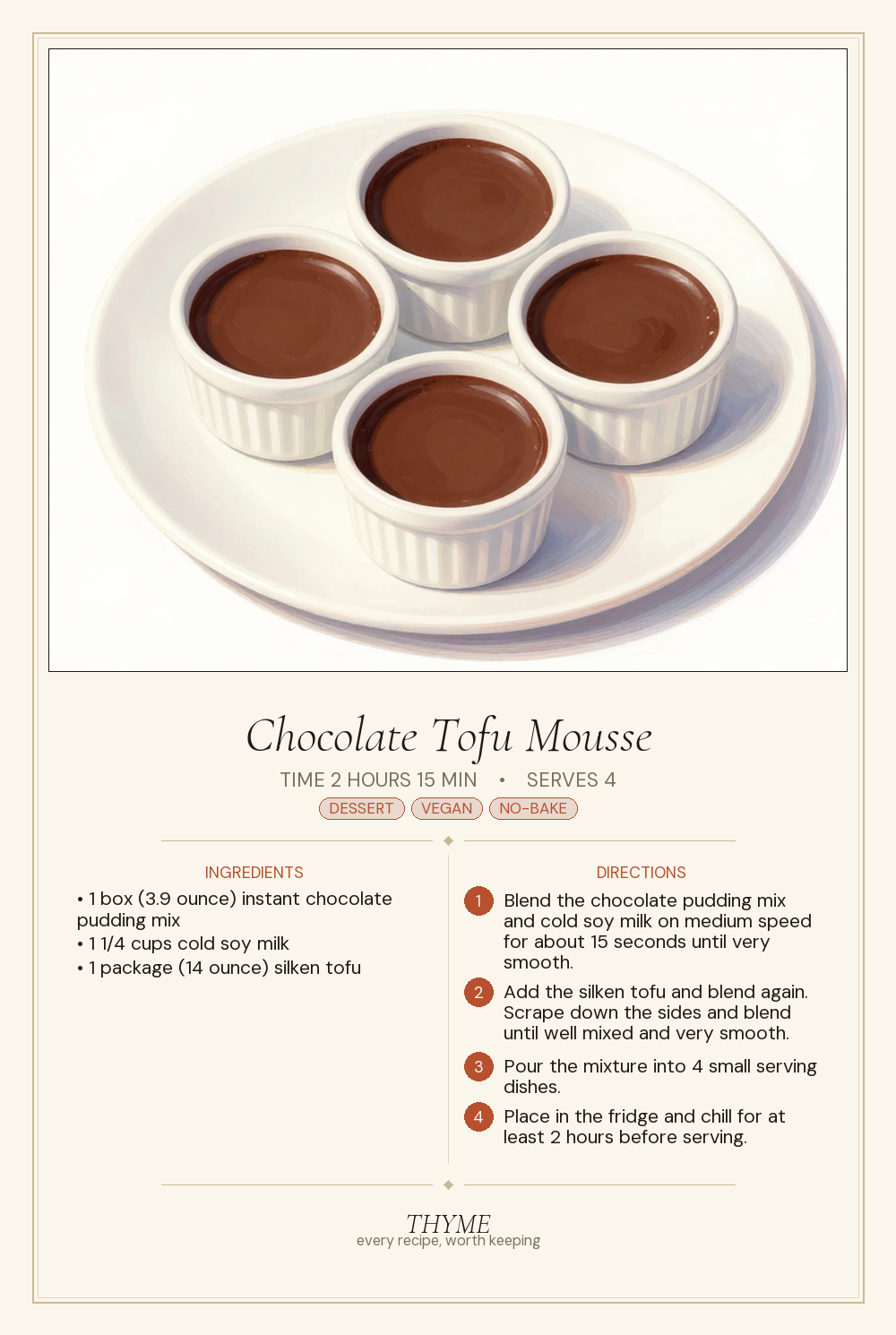 Chocolate Tofu Mousse