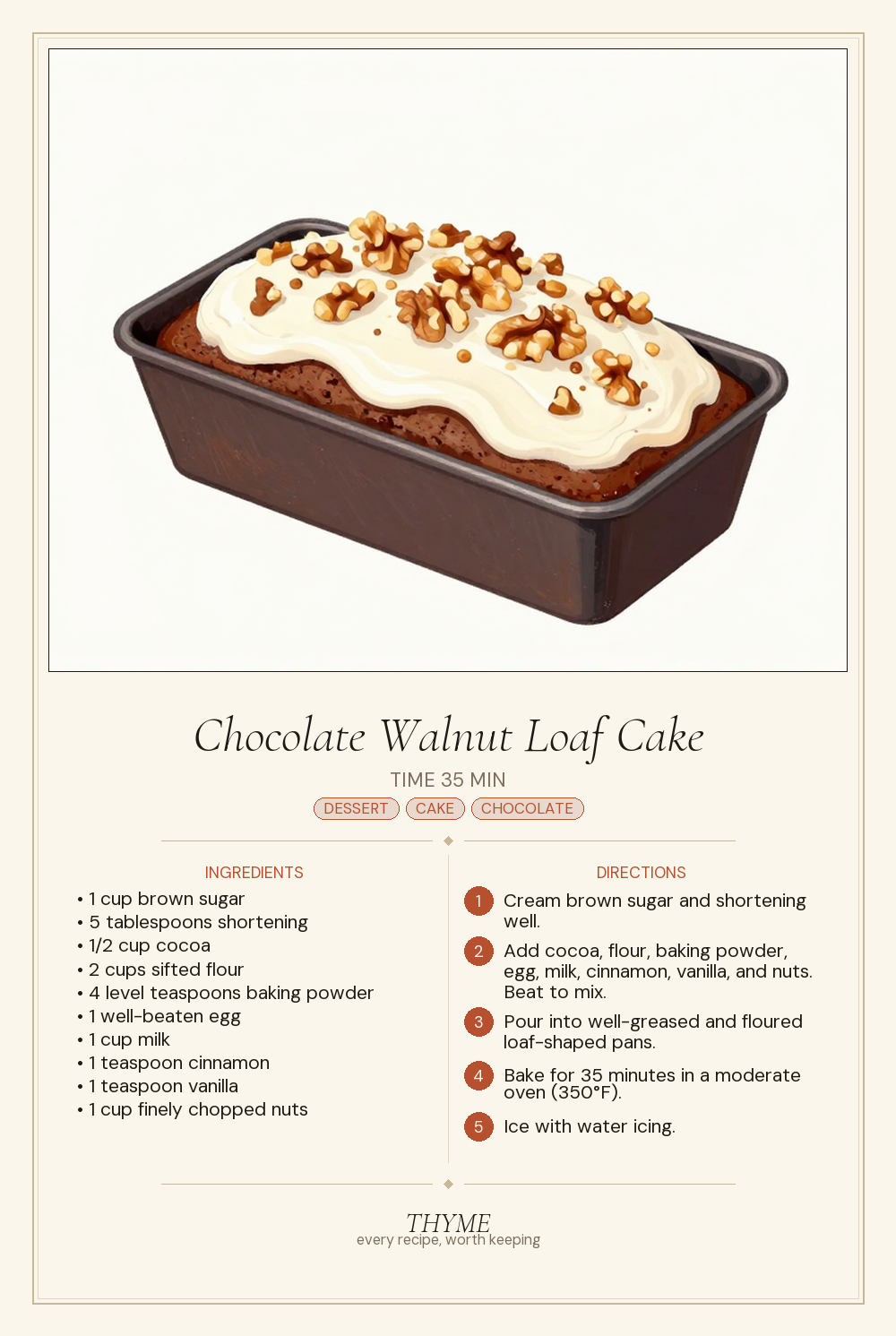 Chocolate Walnut Loaf Cake