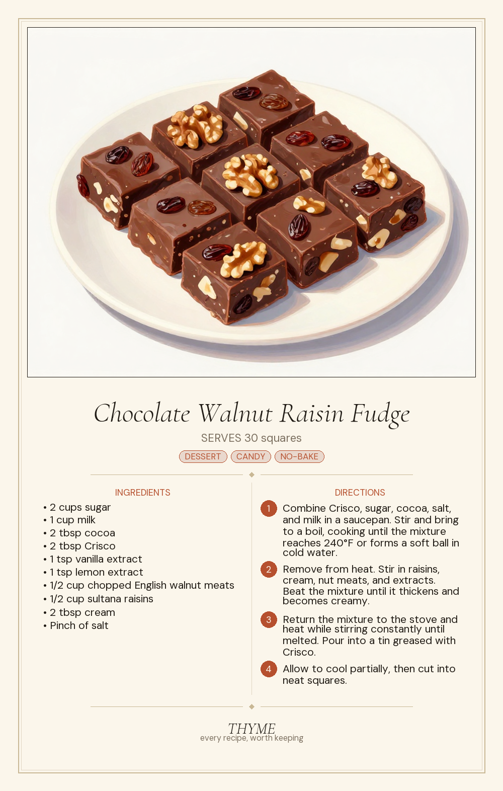 Chocolate Walnut Raisin Fudge