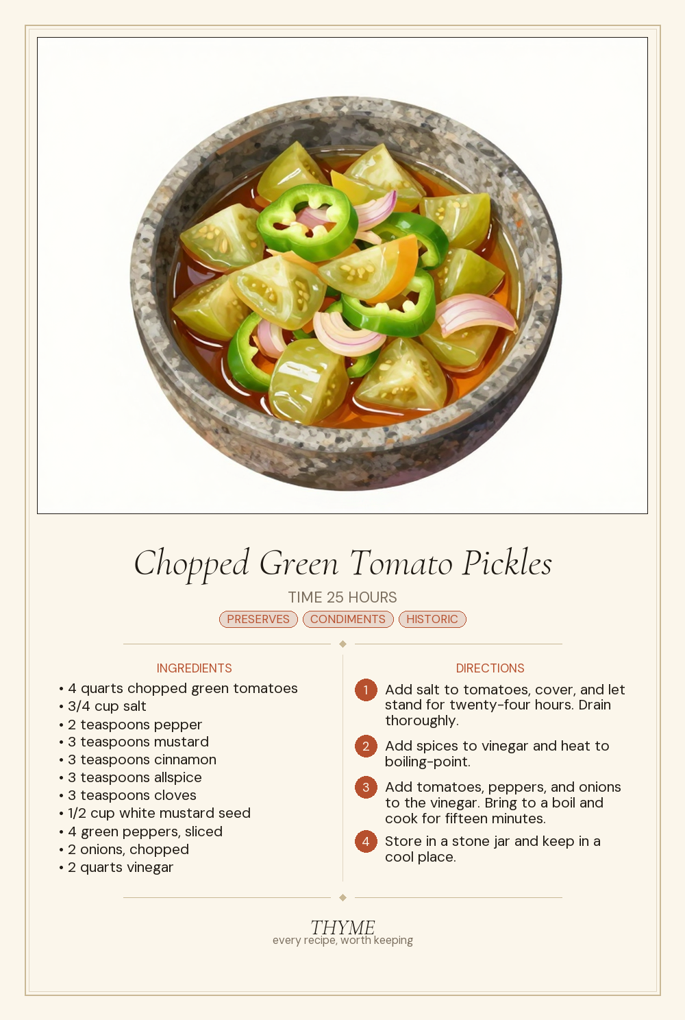 Chopped Green Tomato Pickles