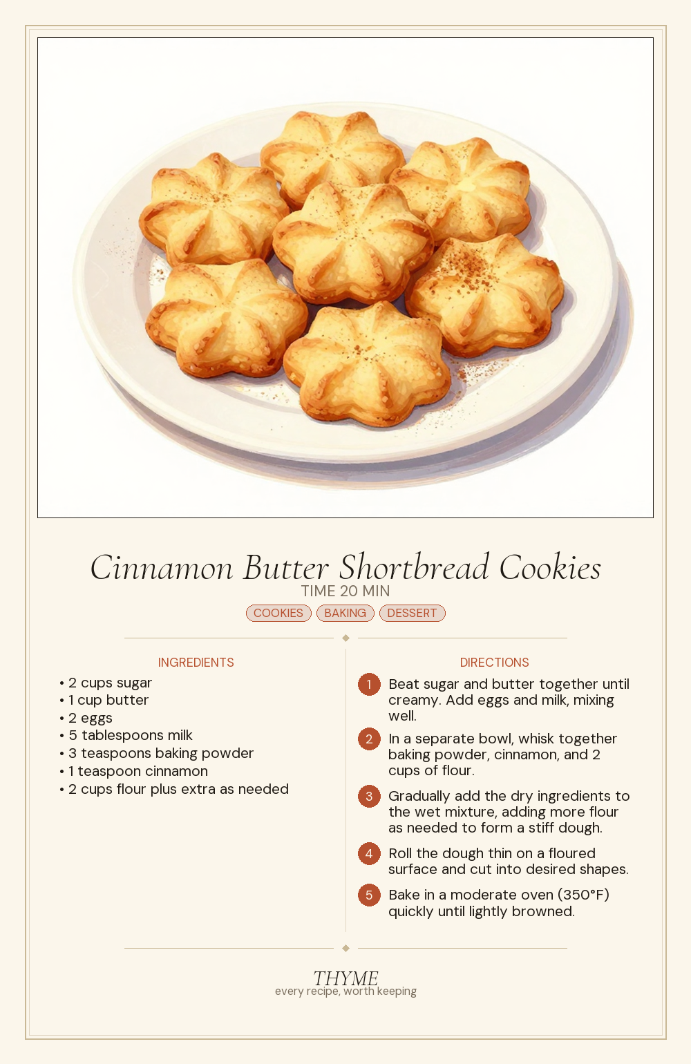 Cinnamon Butter Shortbread Cookies