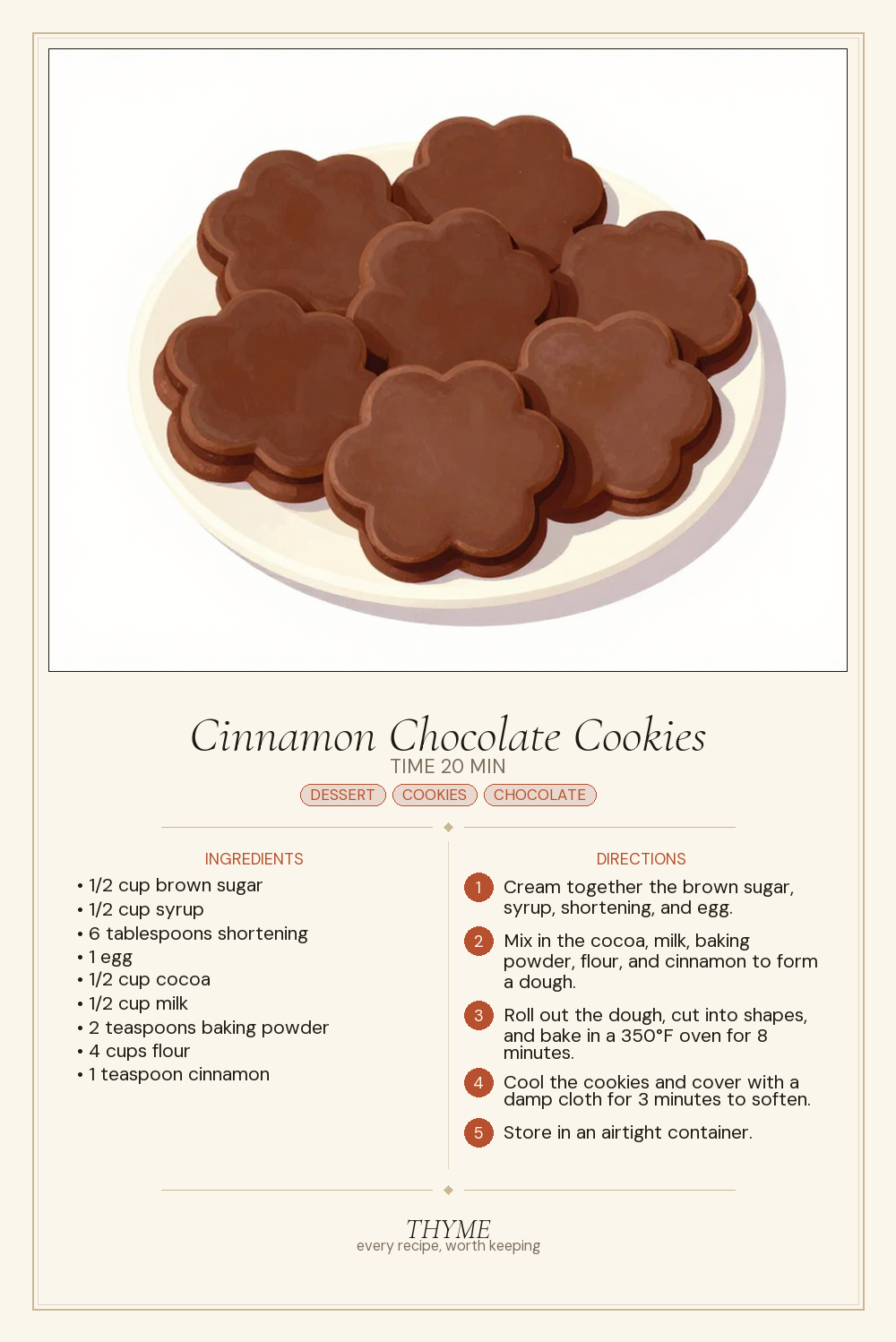 Cinnamon Chocolate Cookies