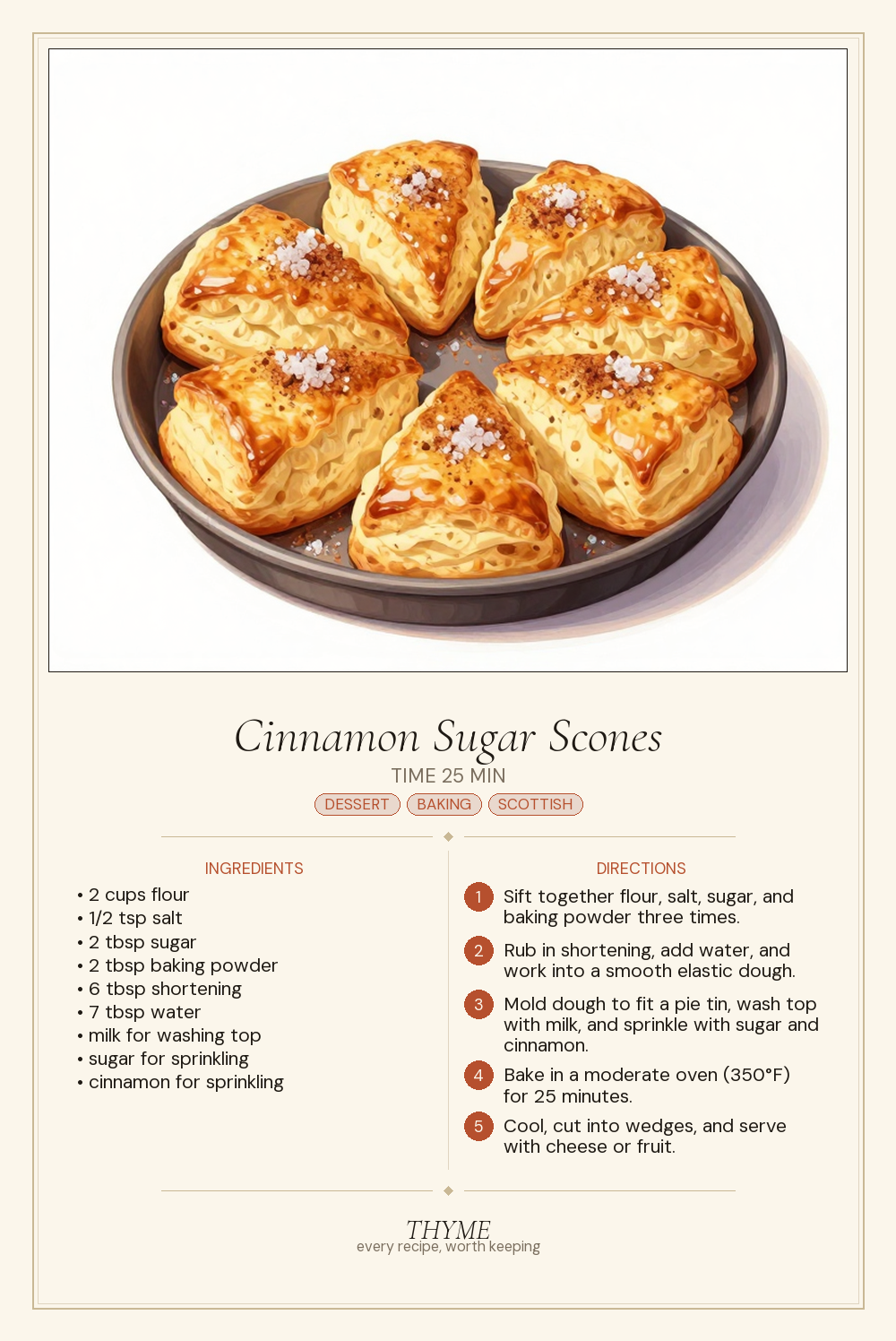 Cinnamon Sugar Scones