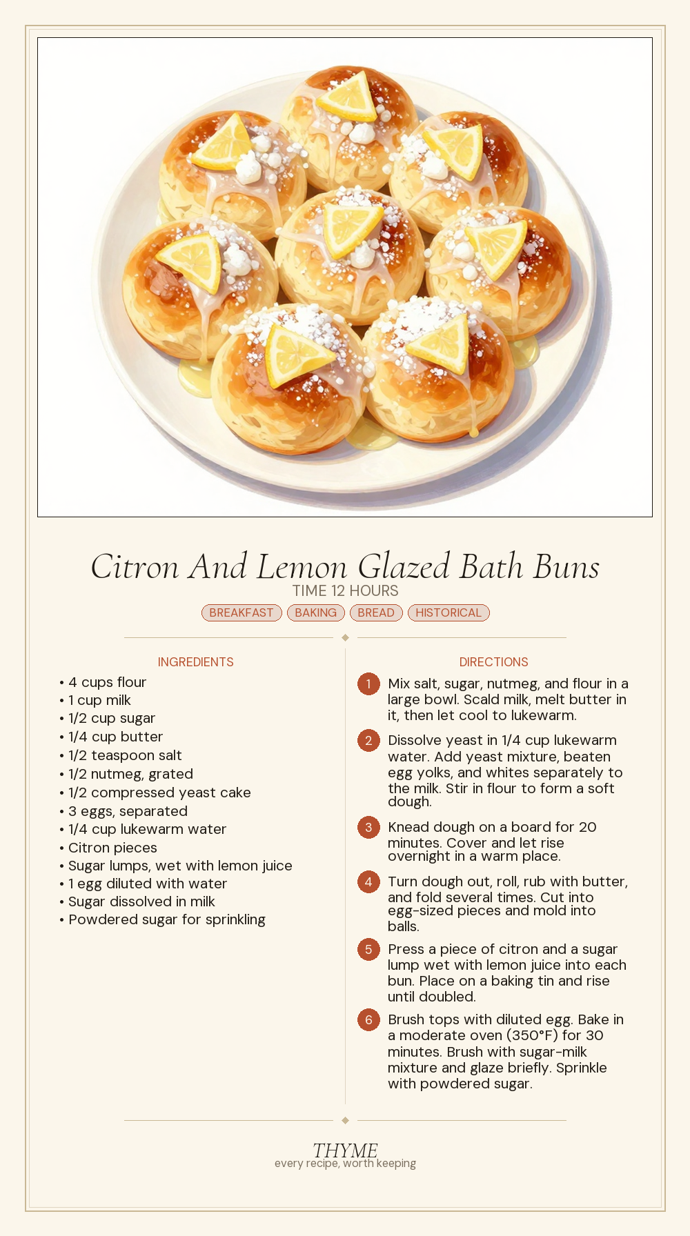 Citron And Lemon Glazed Bath Buns