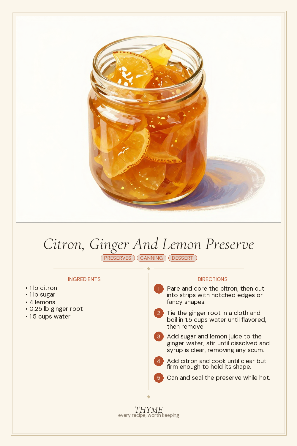 Citron, Ginger And Lemon Preserve