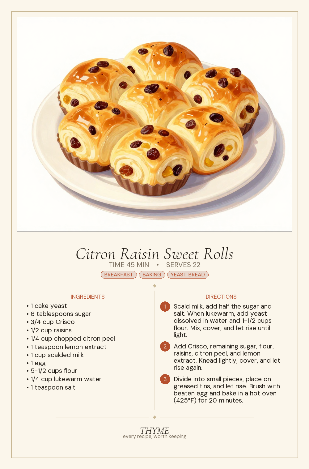 Citron Raisin Sweet Rolls