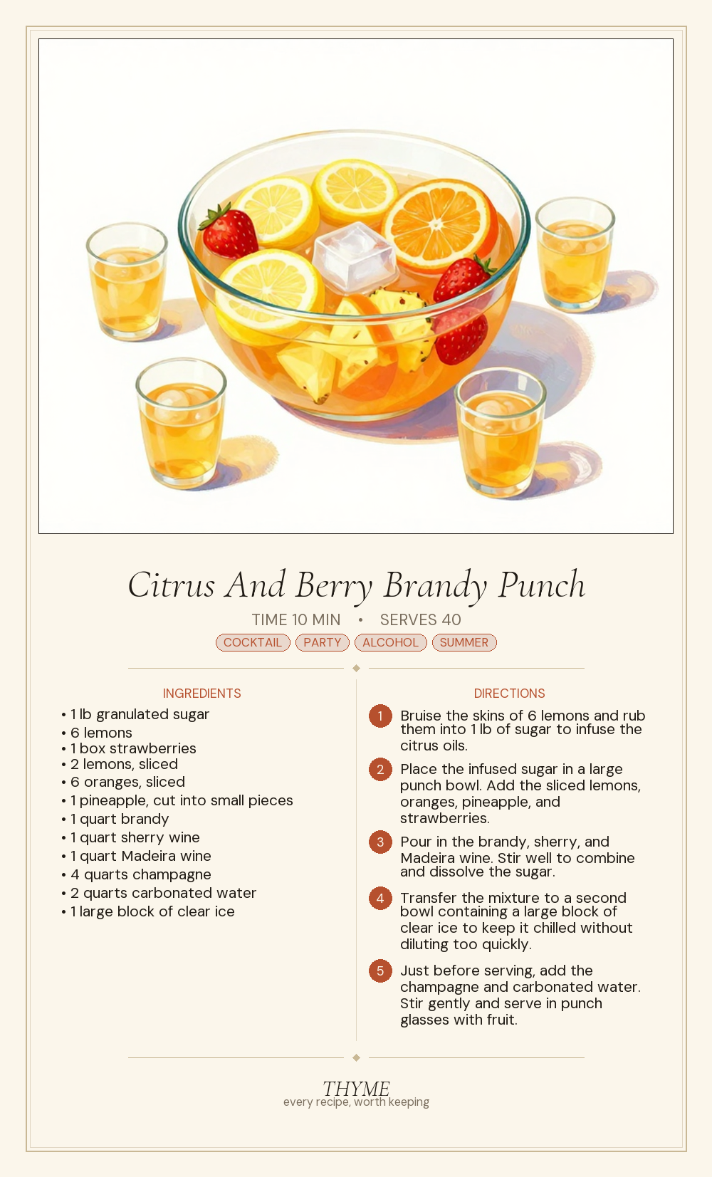 Citrus And Berry Brandy Punch