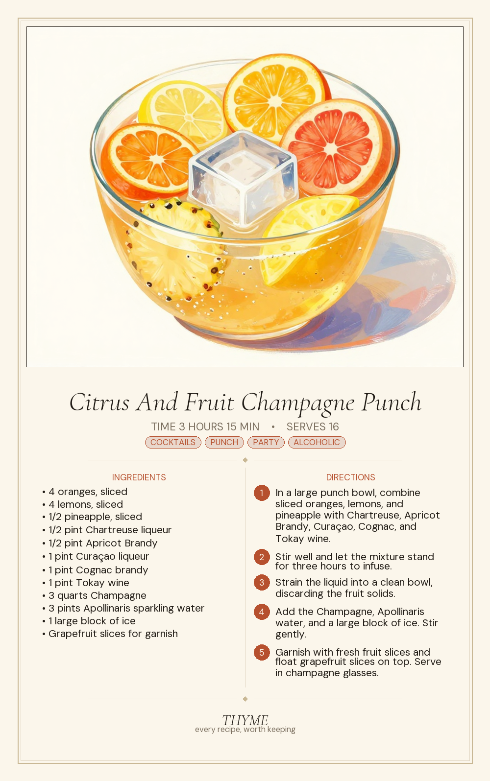 Citrus And Fruit Champagne Punch