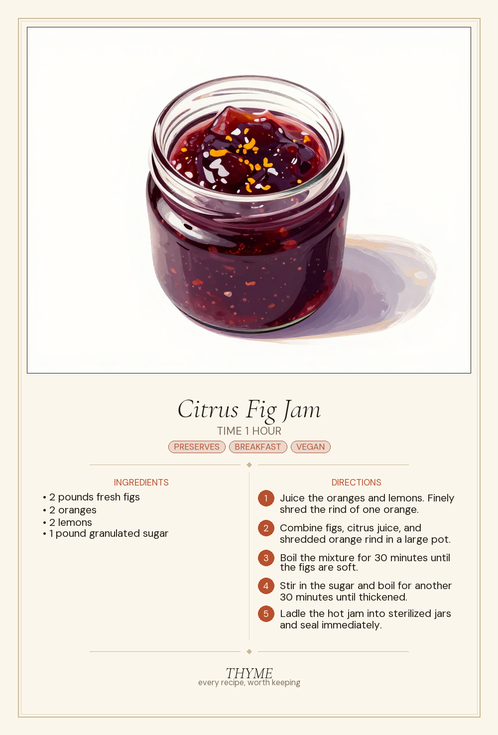 Citrus Fig Jam