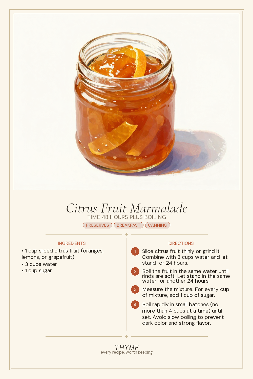 Citrus Fruit Marmalade