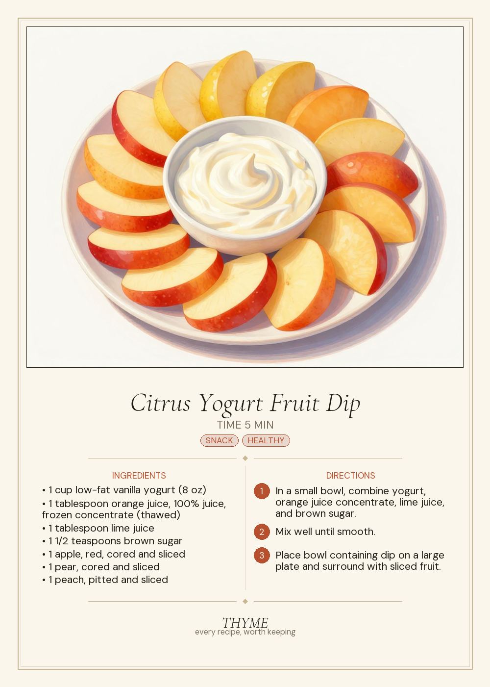 Citrus Yogurt Fruit Dip