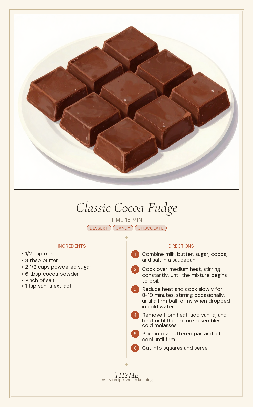 Classic Cocoa Fudge