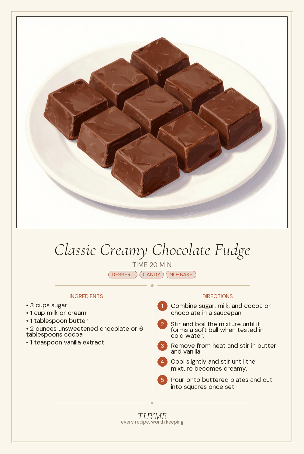 Classic Creamy Chocolate Fudge
