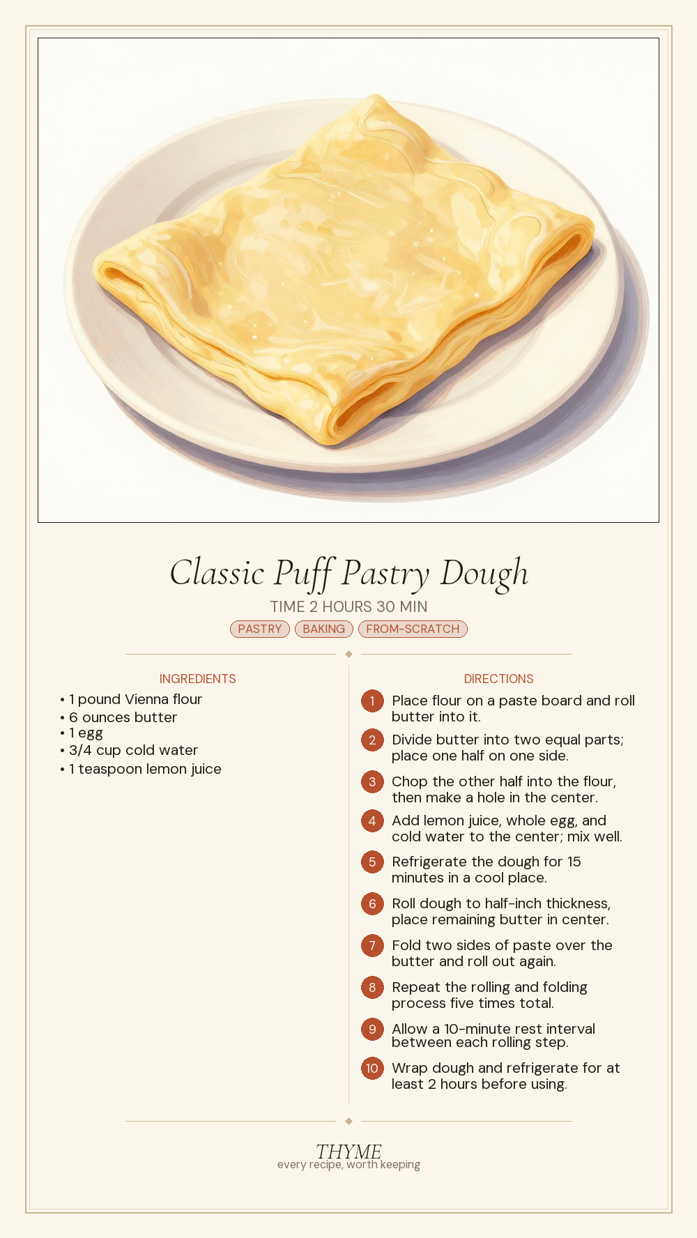 Classic Puff Pastry Dough