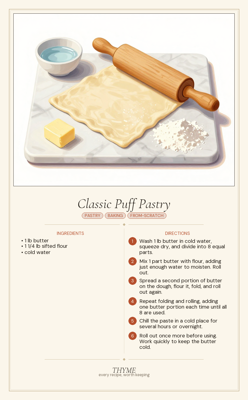 Classic Puff Pastry