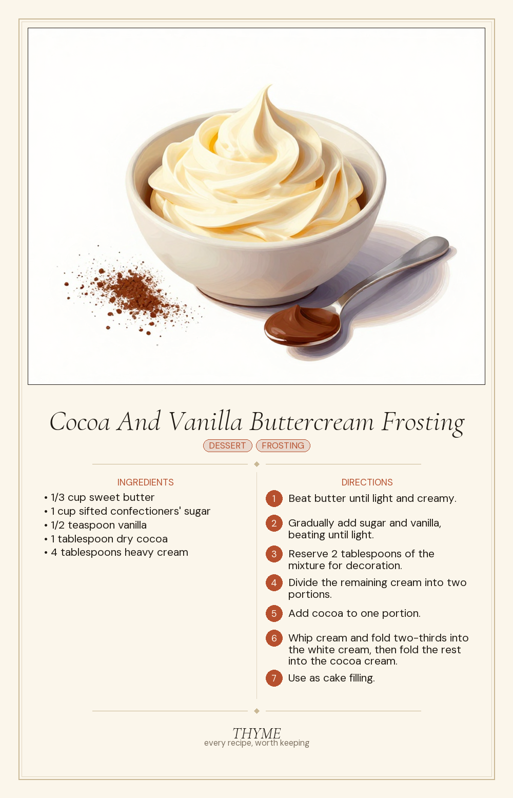 Cocoa And Vanilla Buttercream Frosting