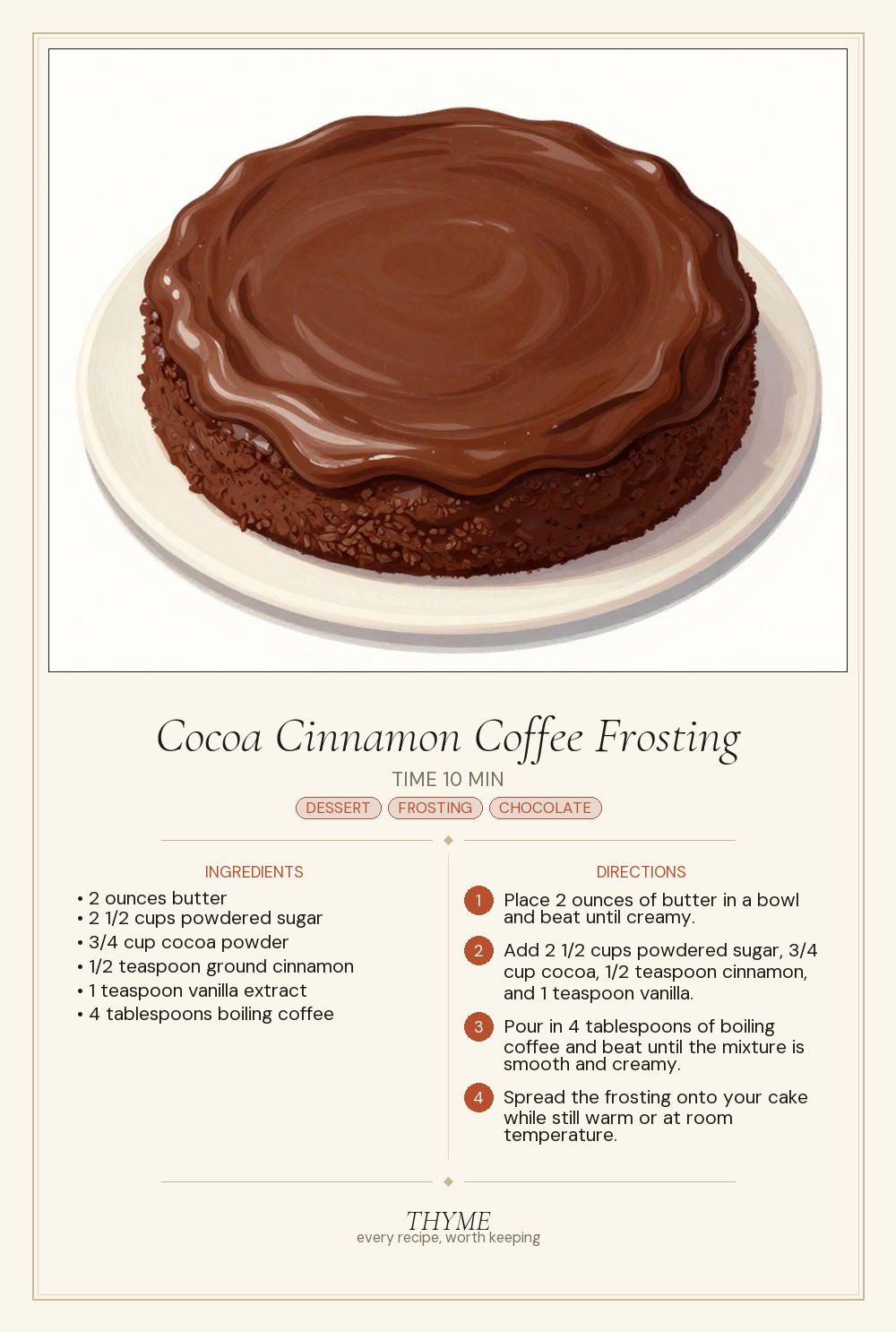 Cocoa Cinnamon Coffee Frosting