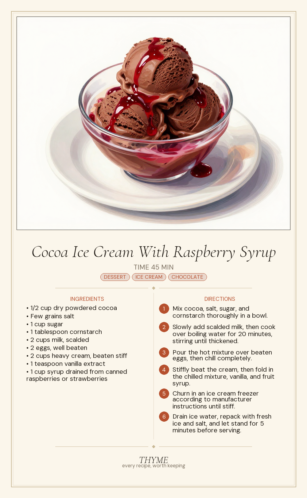 Cocoa Ice Cream With Raspberry Syrup