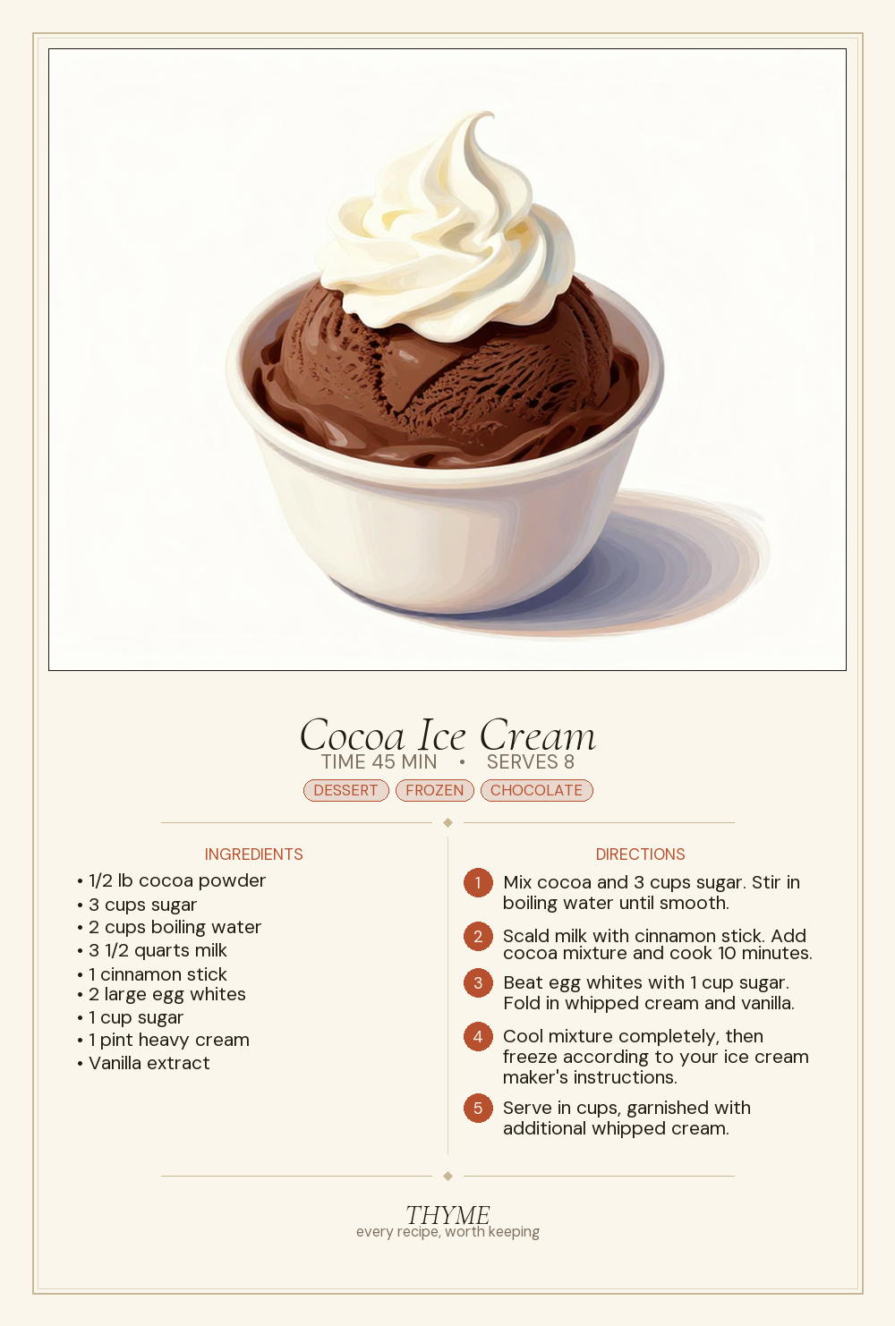 Cocoa Ice Cream