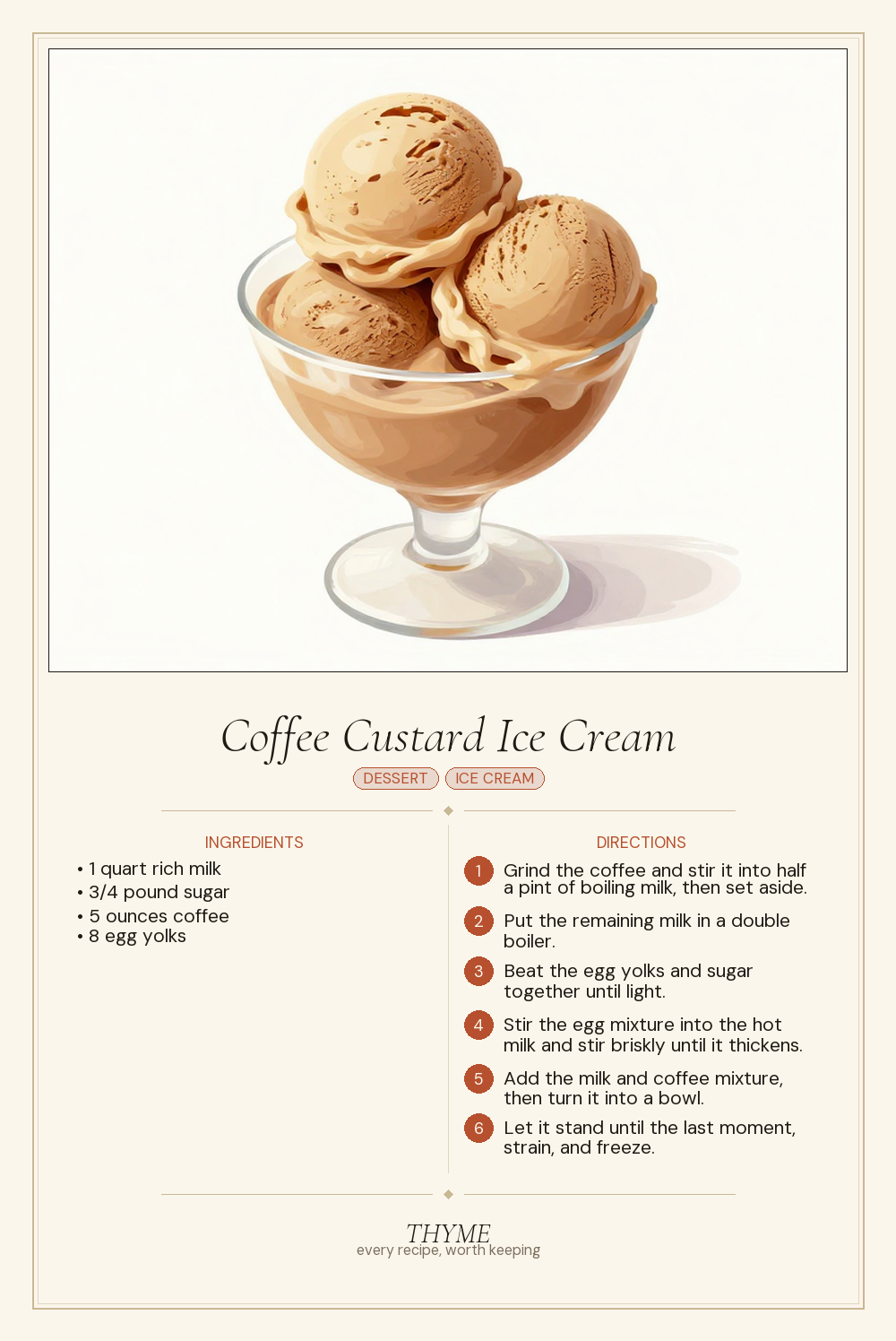 Coffee Custard Ice Cream