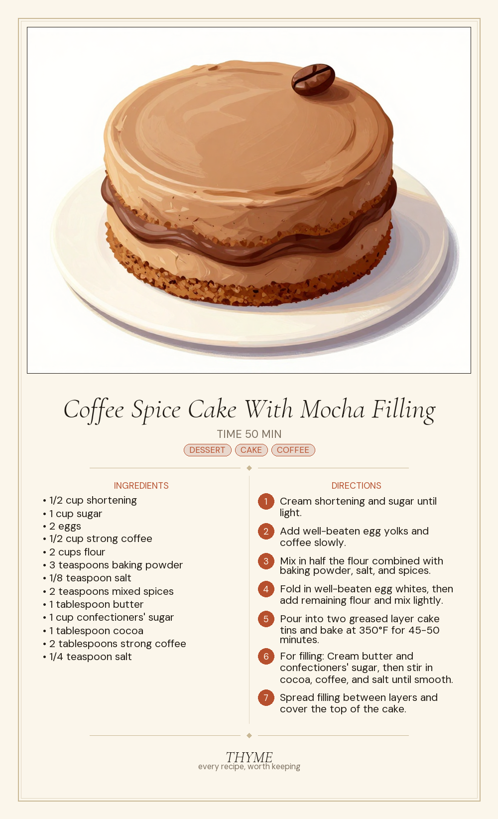 Coffee Spice Cake With Mocha Filling