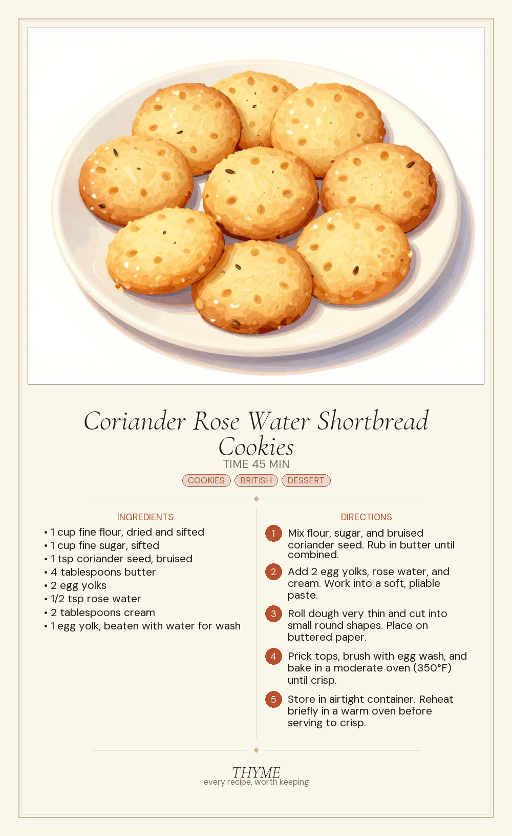 Coriander Rose Water Shortbread Cookies
