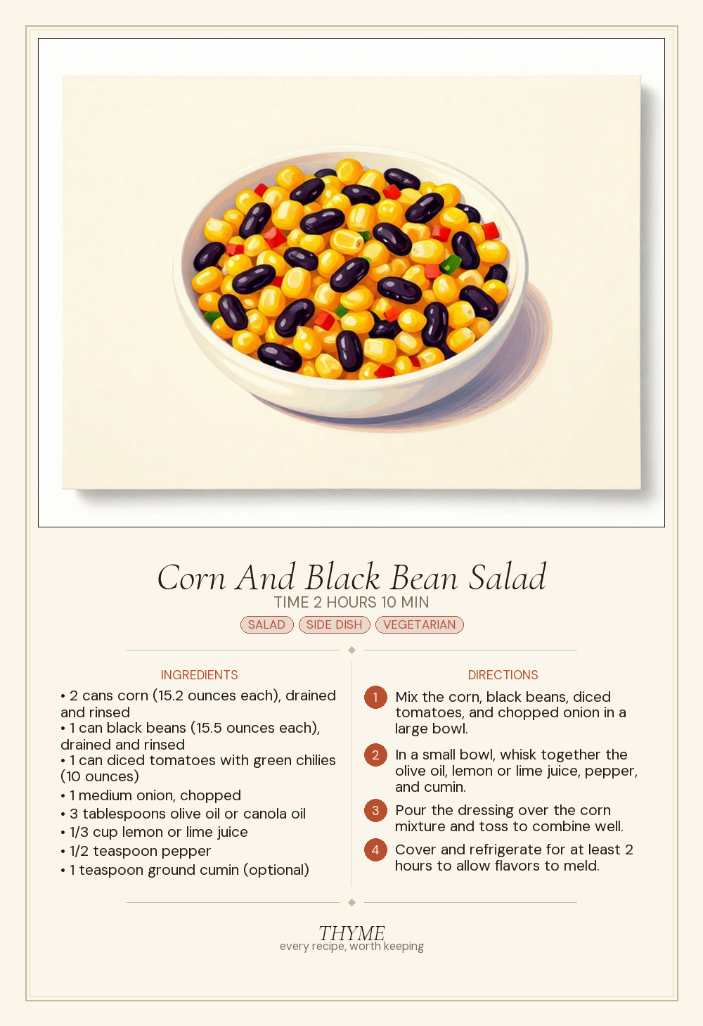 Corn And Black Bean Salad