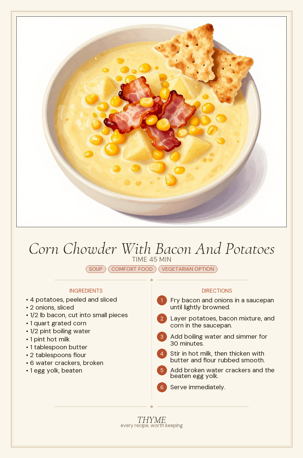 Corn Chowder With Bacon And Potatoes