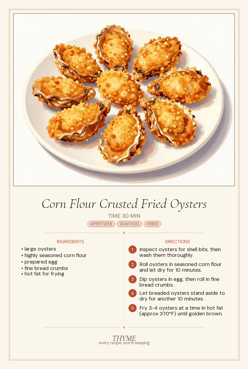 Corn Flour Crusted Fried Oysters