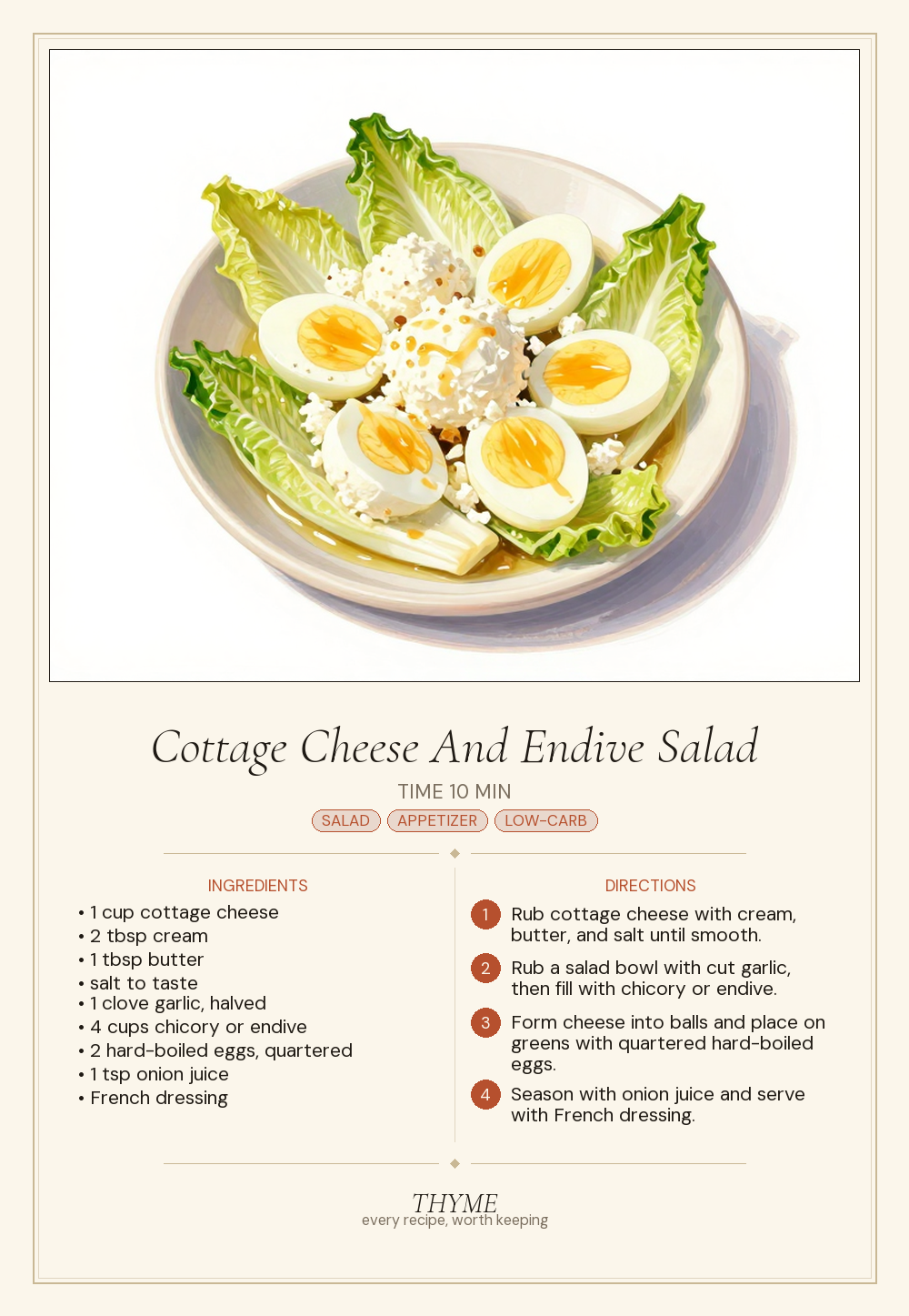 Cottage Cheese And Endive Salad