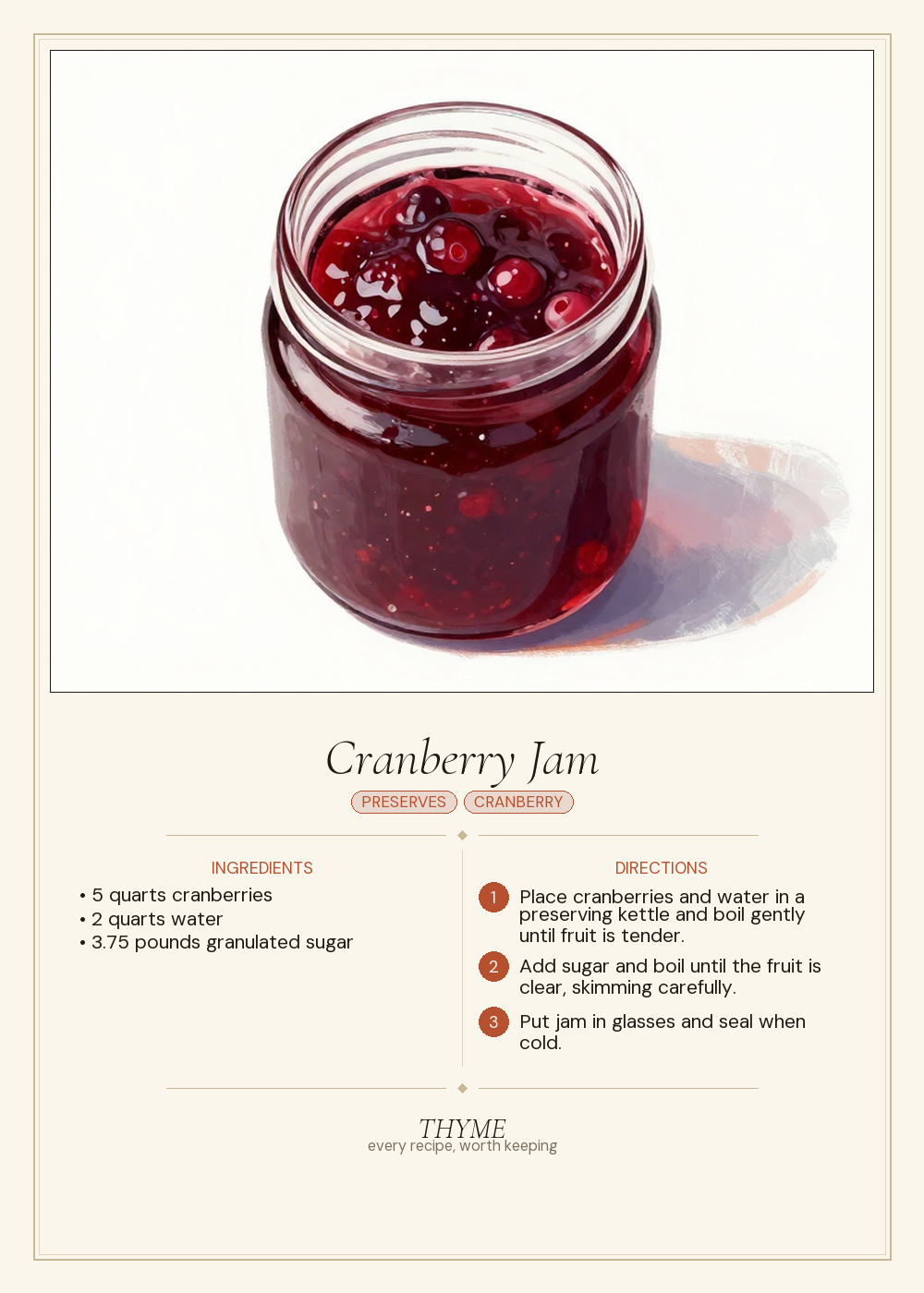 Cranberry Jam
