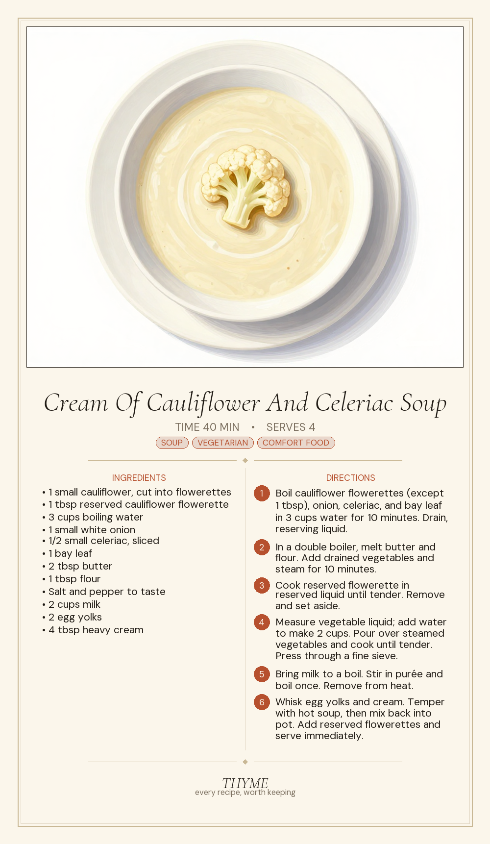 Cream Of Cauliflower And Celeriac Soup