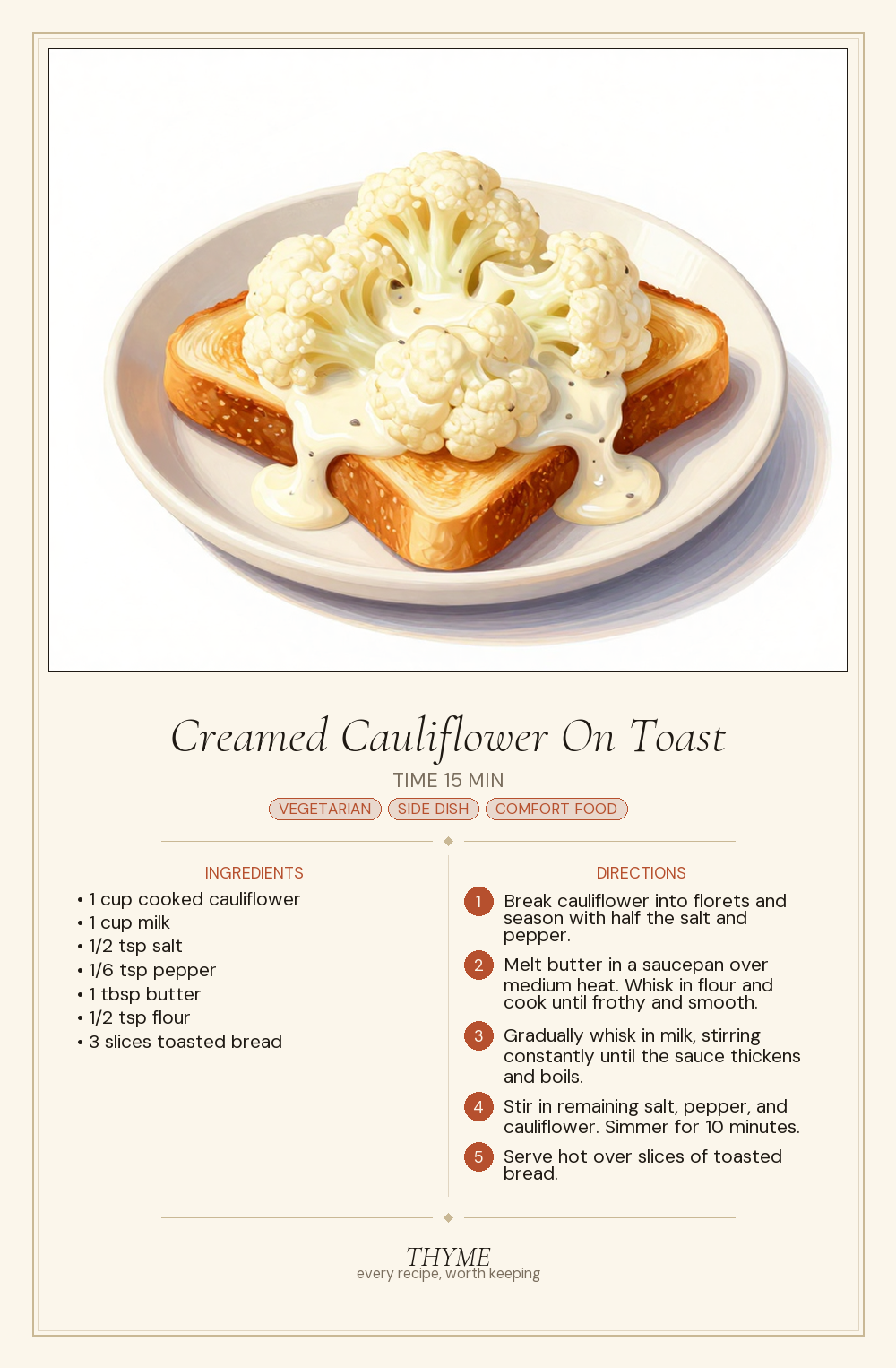 Creamed Cauliflower On Toast