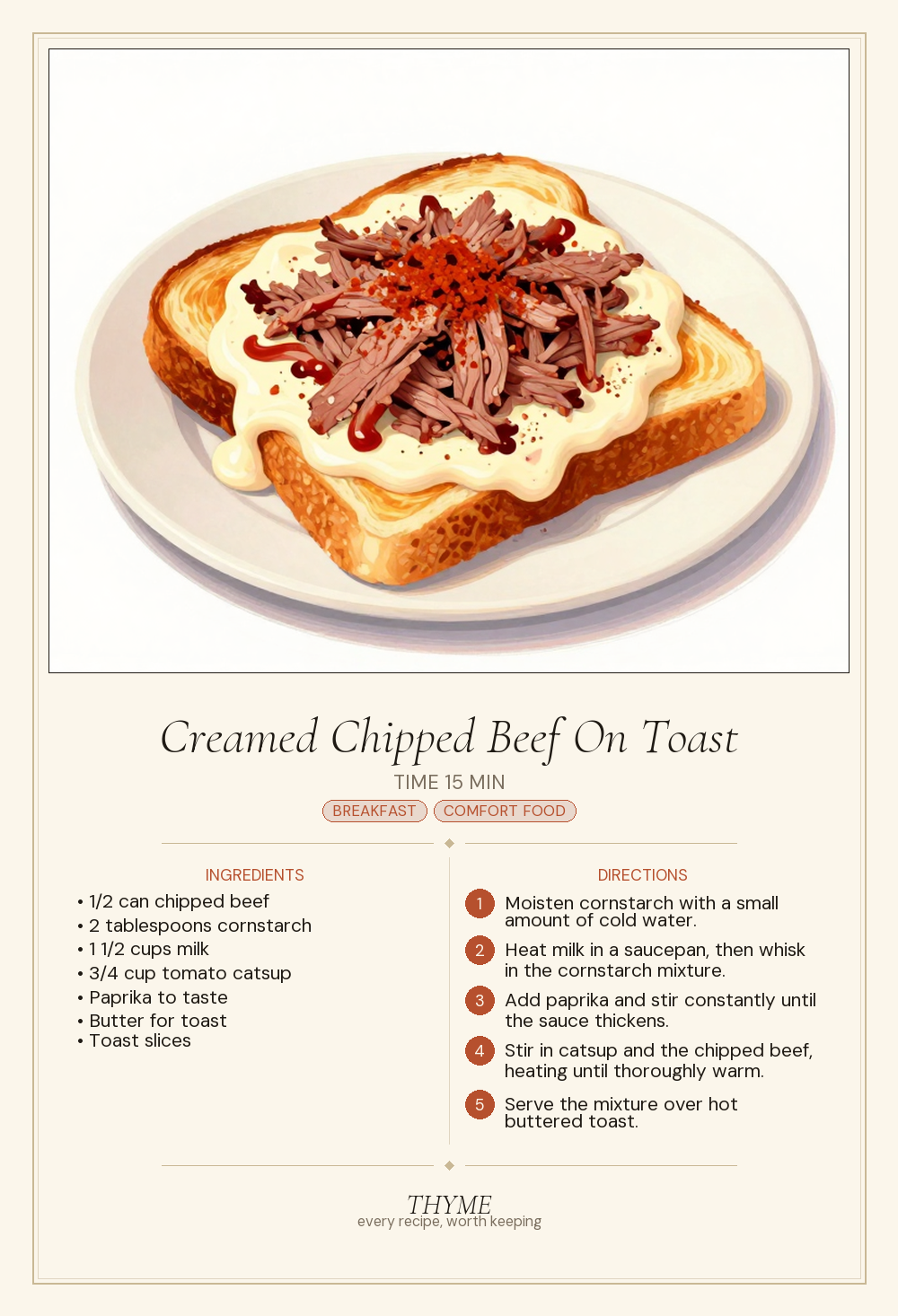 Creamed Chipped Beef On Toast