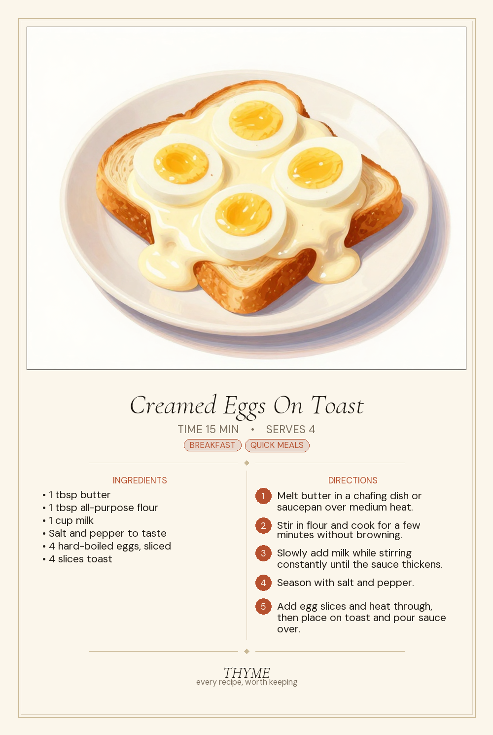 Creamed Eggs On Toast