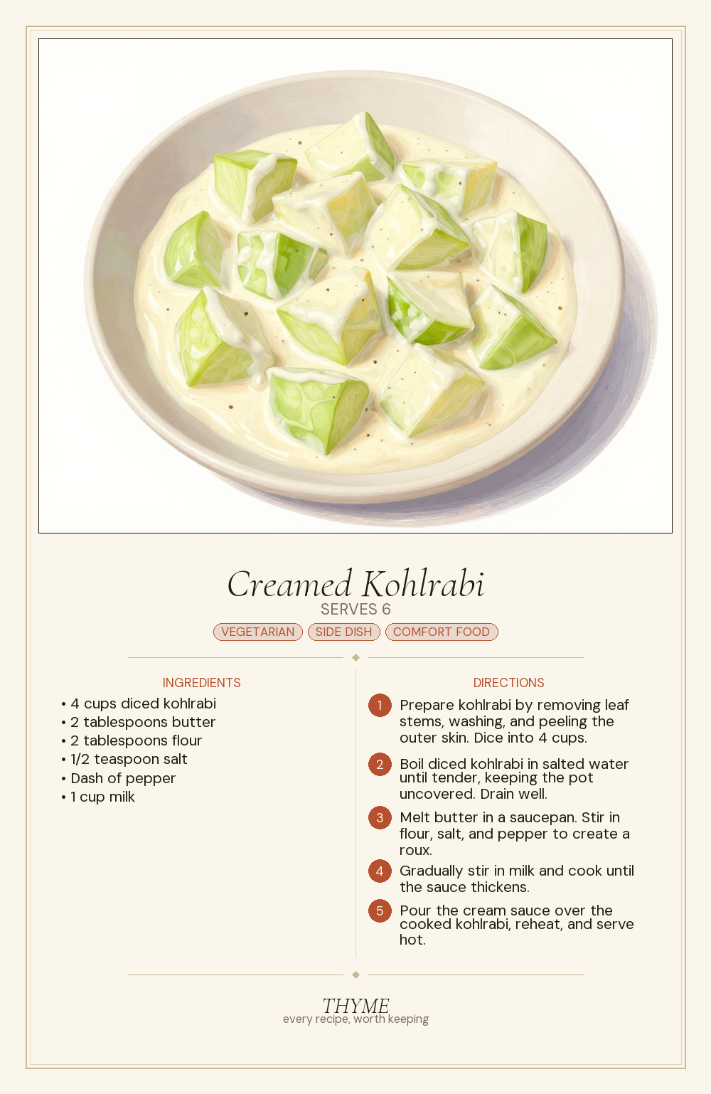 Creamed Kohlrabi