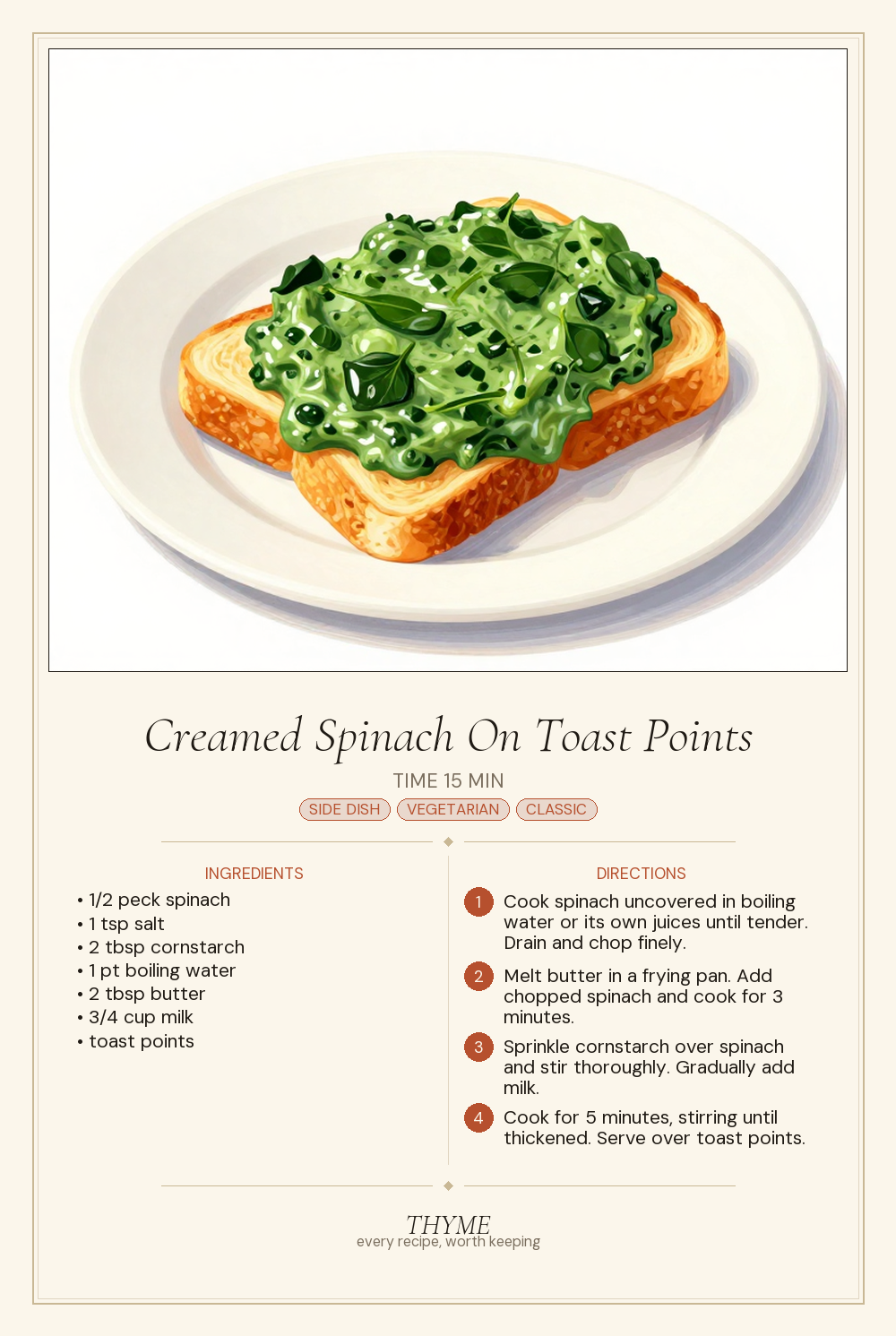 Creamed Spinach On Toast Points