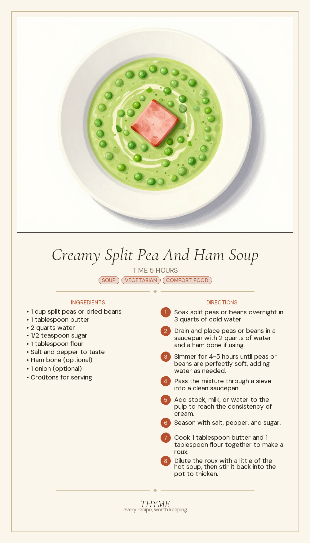 Creamy Split Pea And Ham Soup