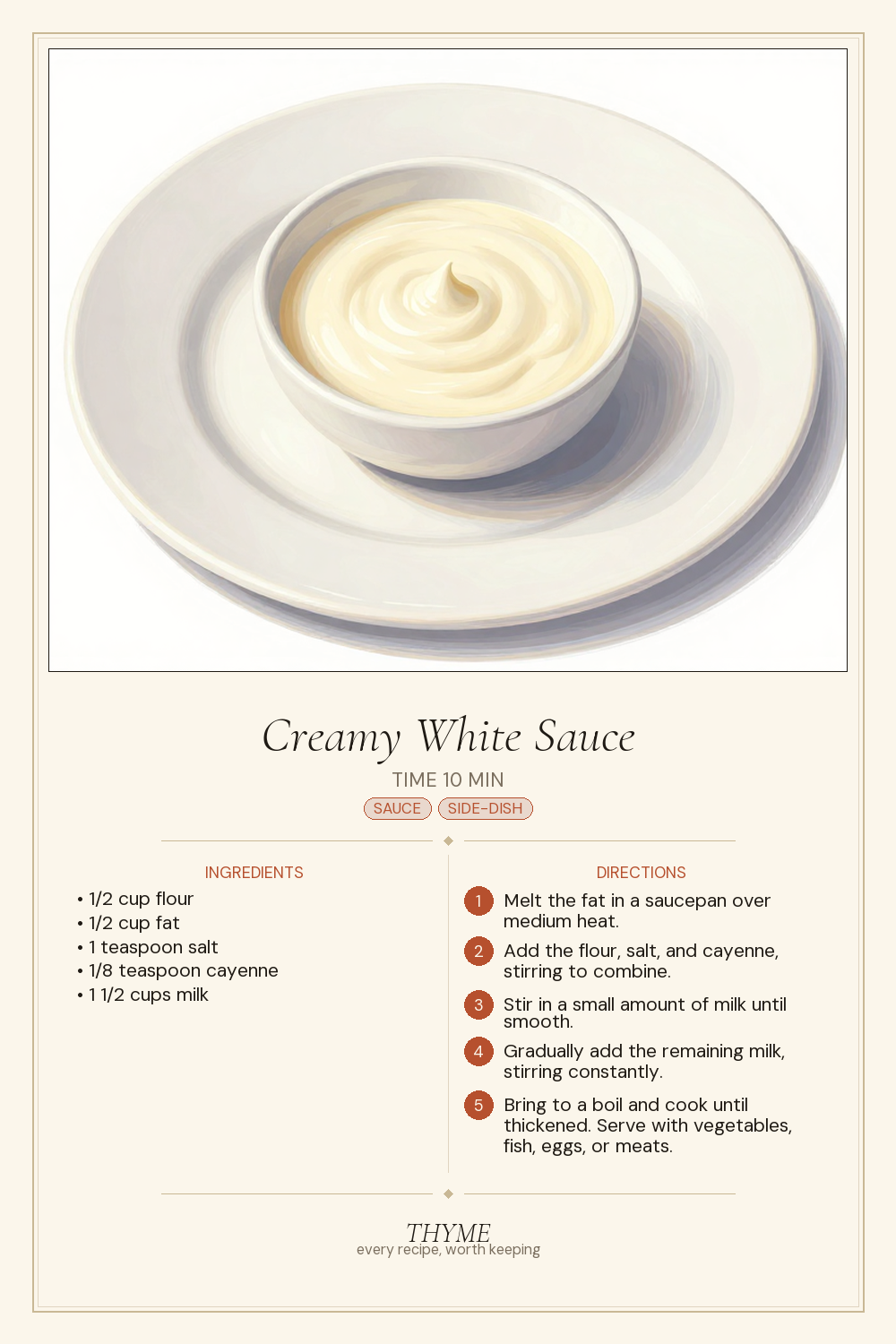 Creamy White Sauce