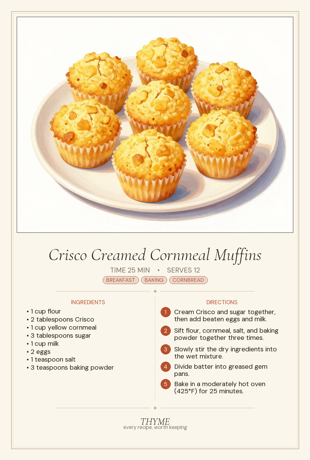 Crisco Creamed Cornmeal Muffins