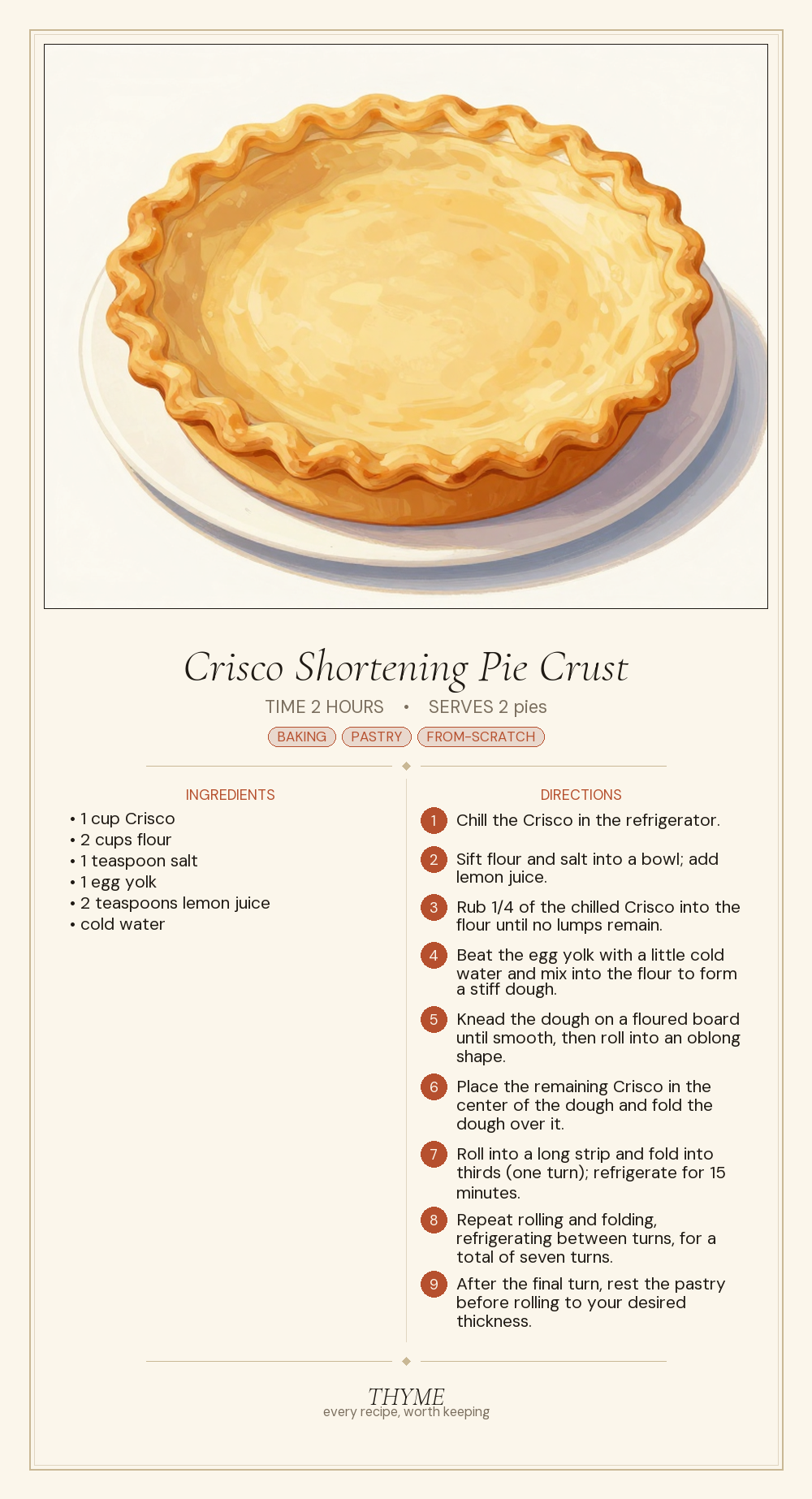 Crisco Shortening Pie Crust